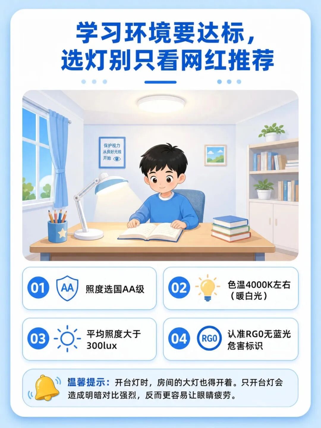 浅蓝医疗科普插画 (3).jpg 浅蓝医疗科普插画 (3).jpg