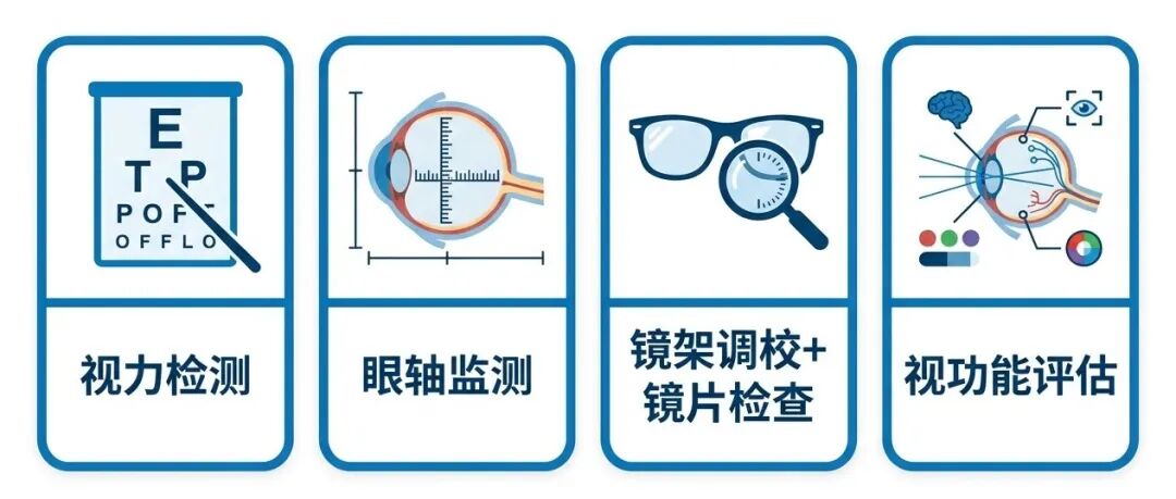 眼科检查卡片组.jpg 眼科检查卡片组.jpg